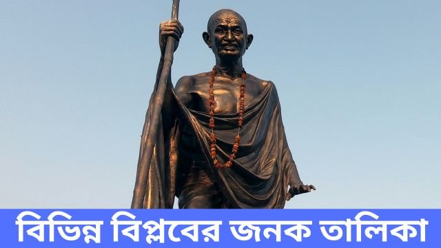 বিভিন্ন বিপ্লবের জনক তালিকা